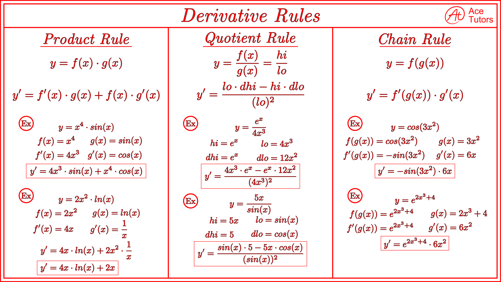 research paper topics derivatives